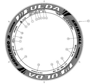 citire-marcaje-anvelopa
